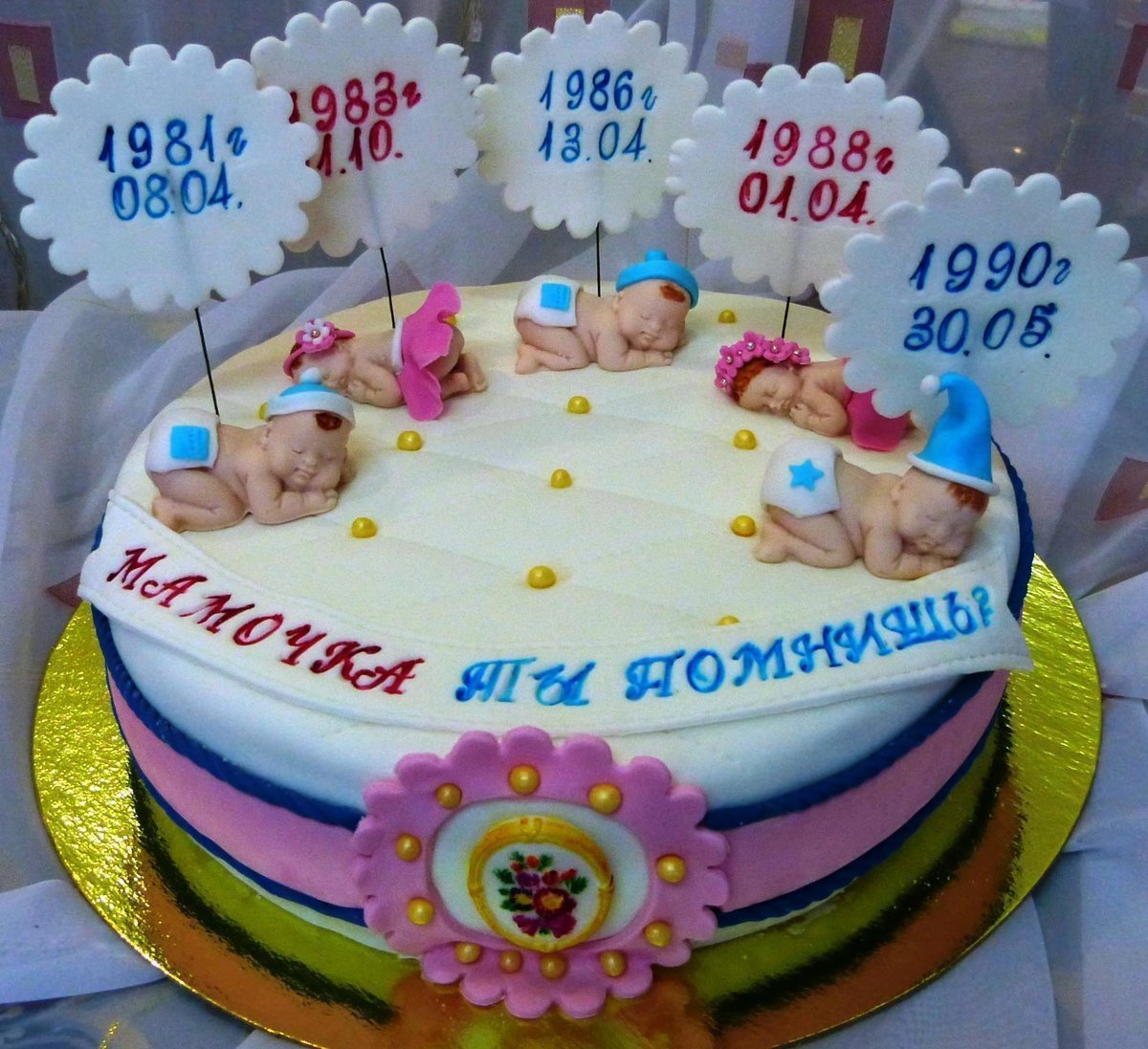 Прикольный торт маме на день рождения - 72 photo