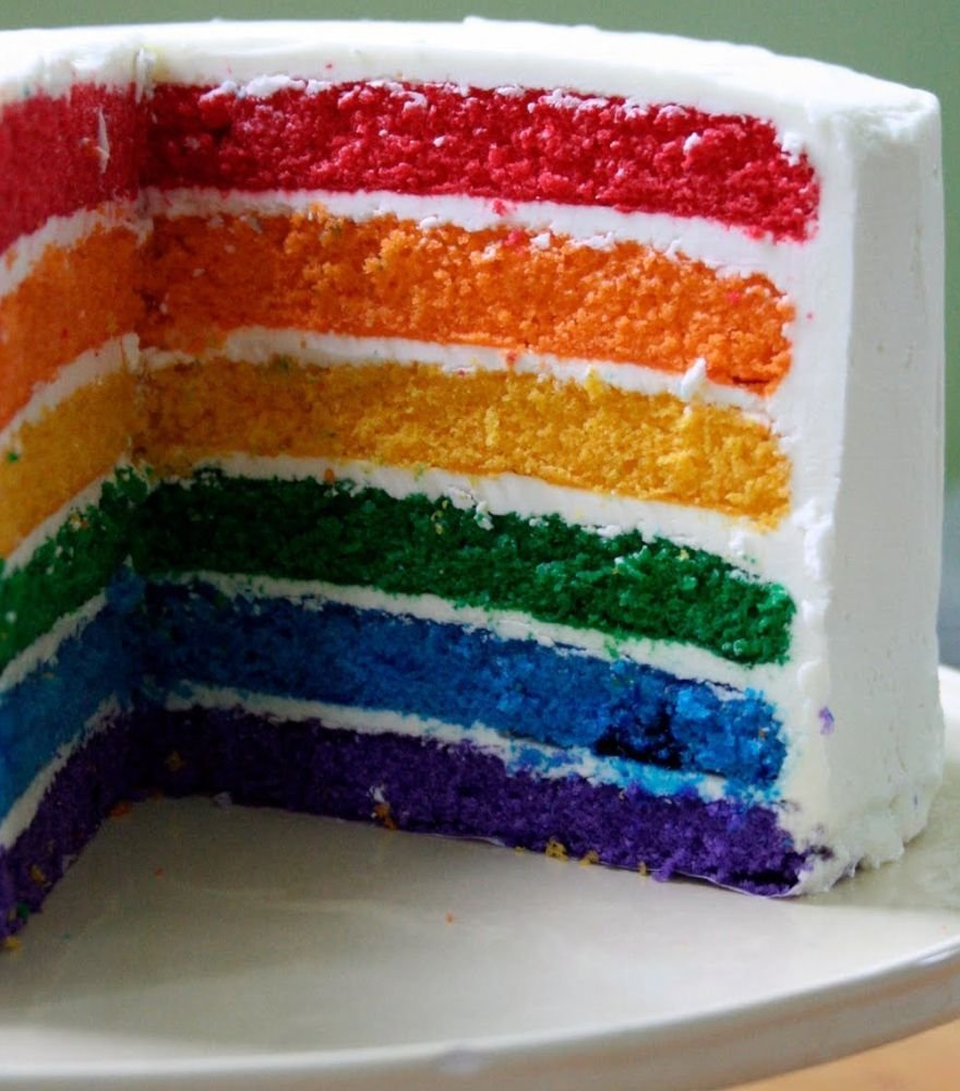 Цветной Бисквит Для Торта