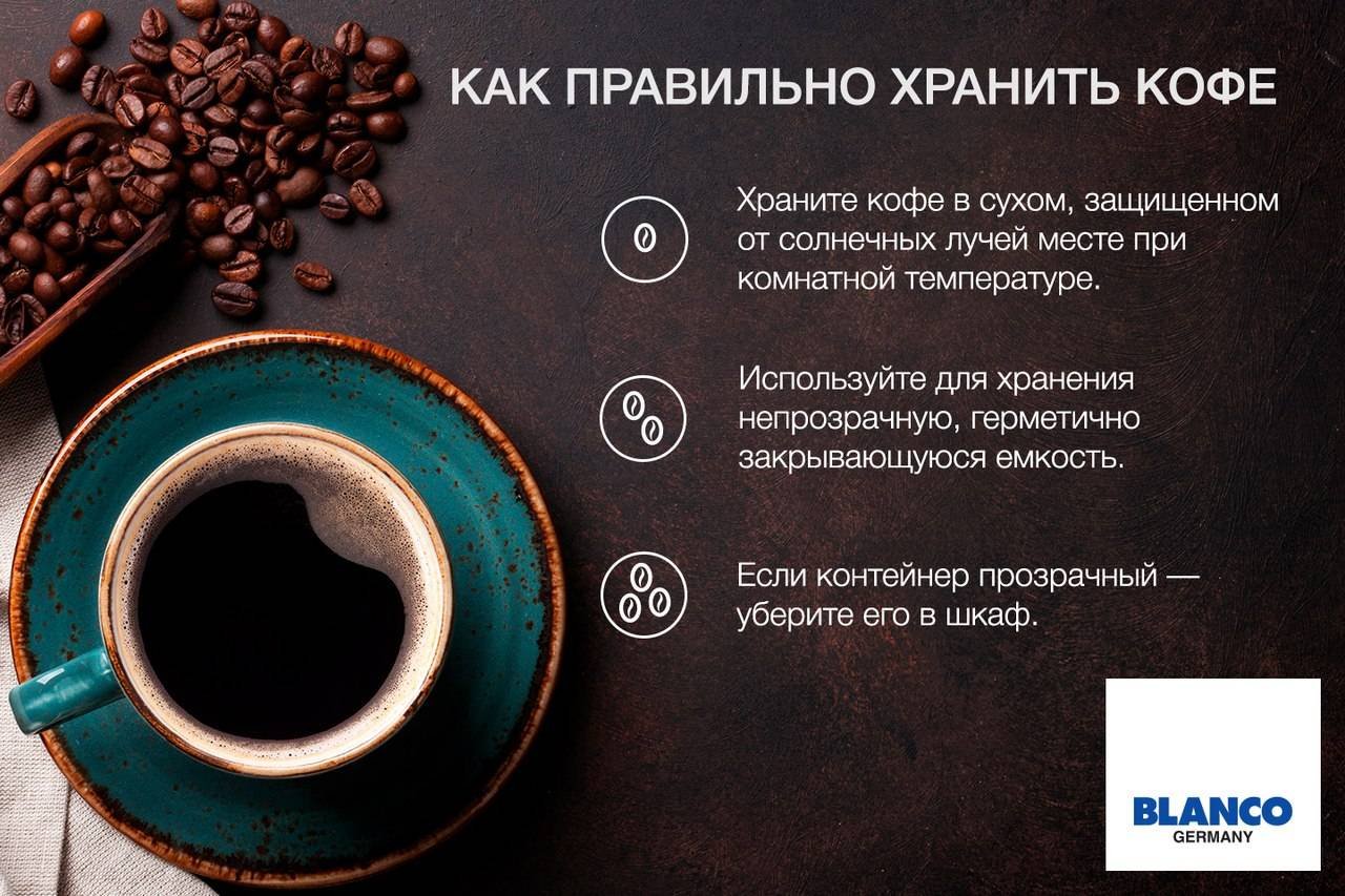 Качество кофе в россии. Кофе для презентации. Хранение кофе и кофейных напитков. Условия хранения кофе в зернах. Упаковка и хранение кофе.