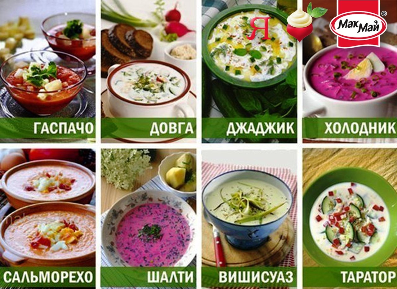 Какие русские супы бывают. Супы и их названия. Разные супы названия. Наименование супов. Распространенные названия супов.