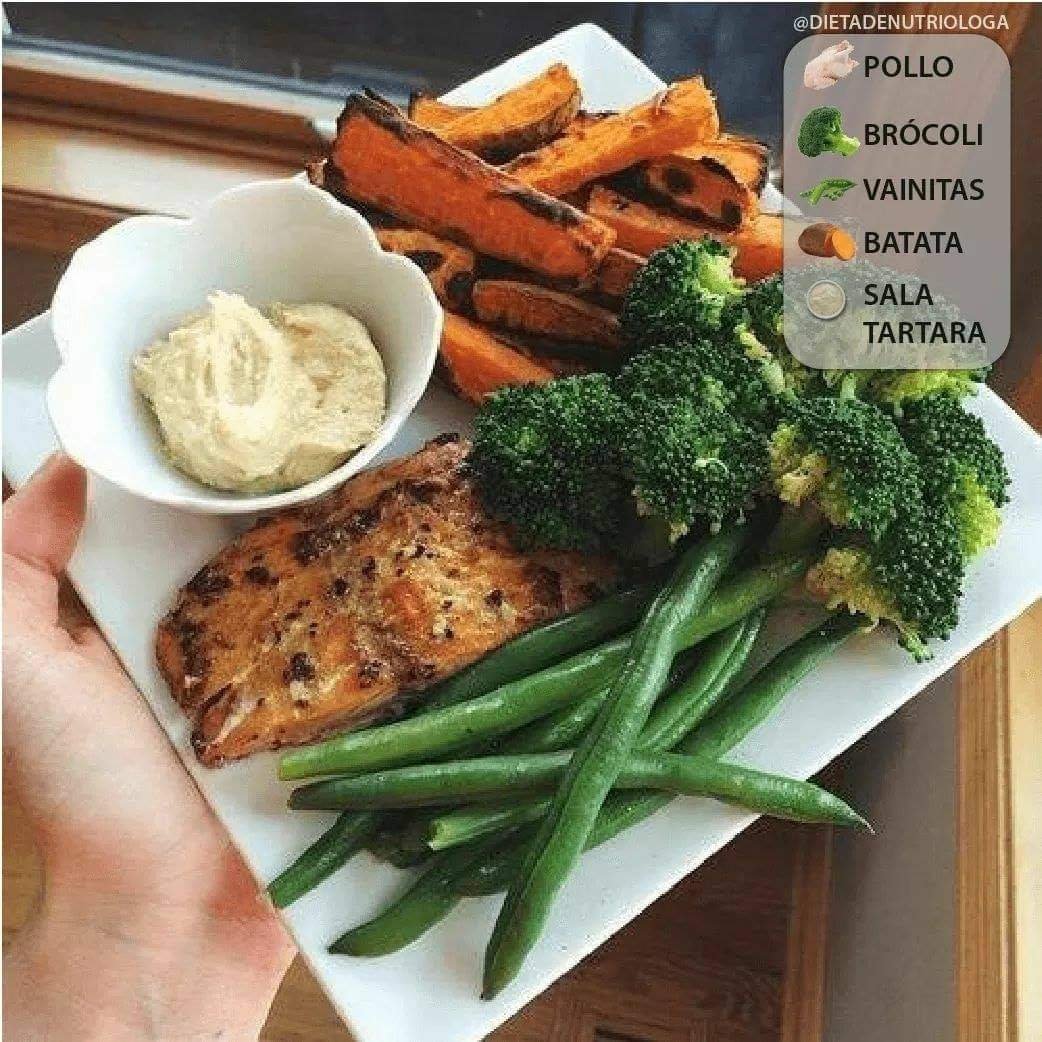 Блюда Эстетика