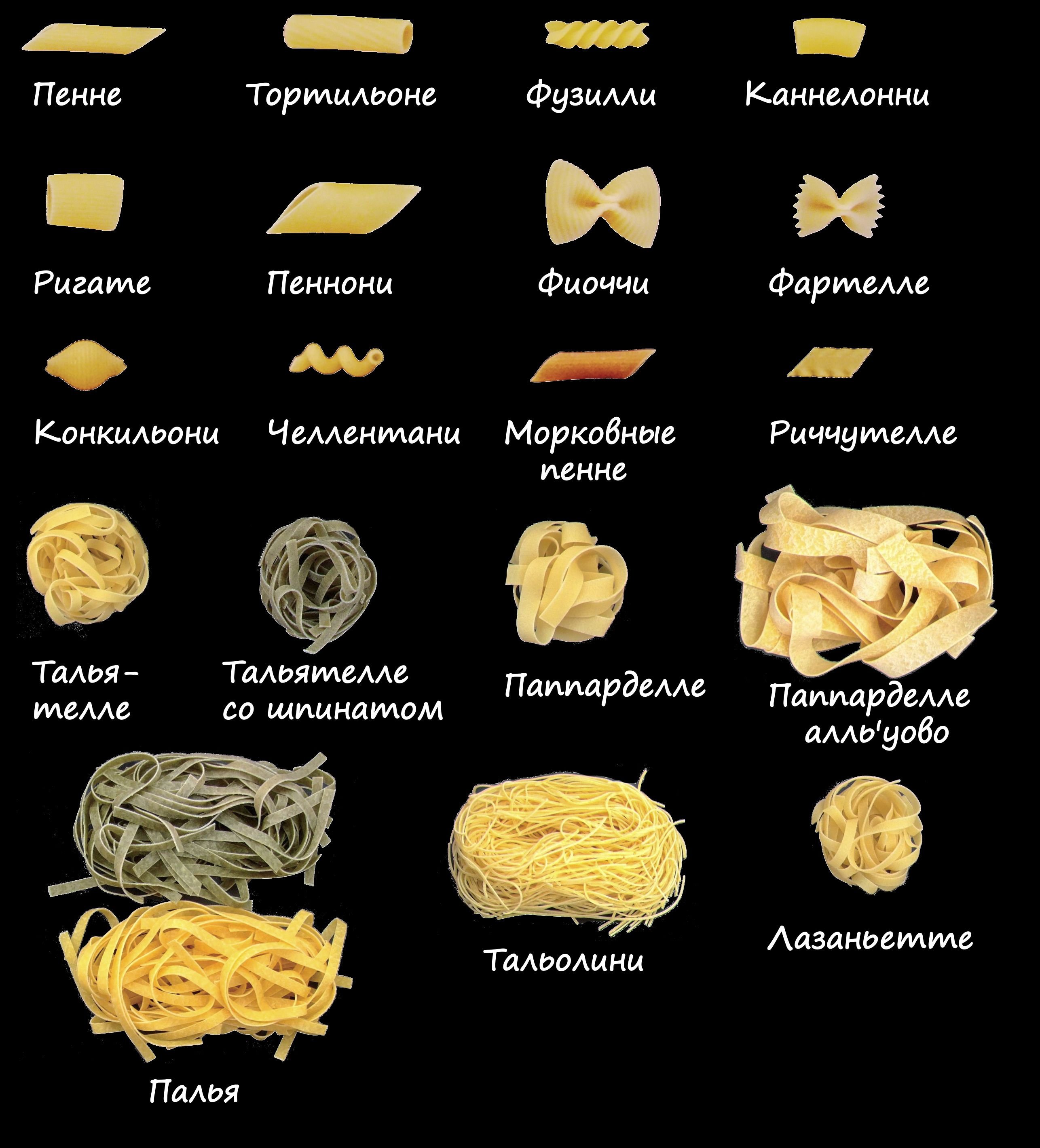 Итальянские спагетти с пикантным соусом из горячей белой спермы, порно видео бесплатно ГИГ ПОРНО