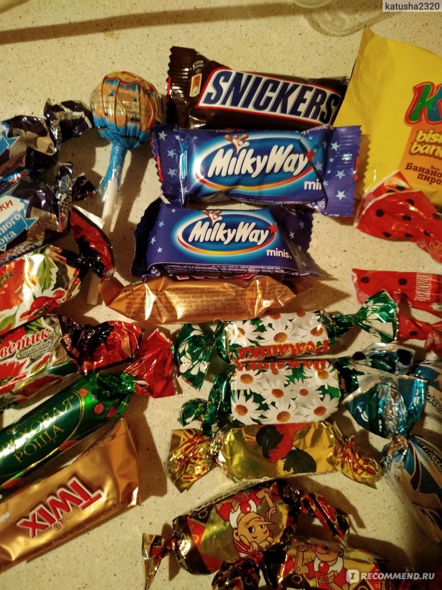 Популярные шоколадные конфеты