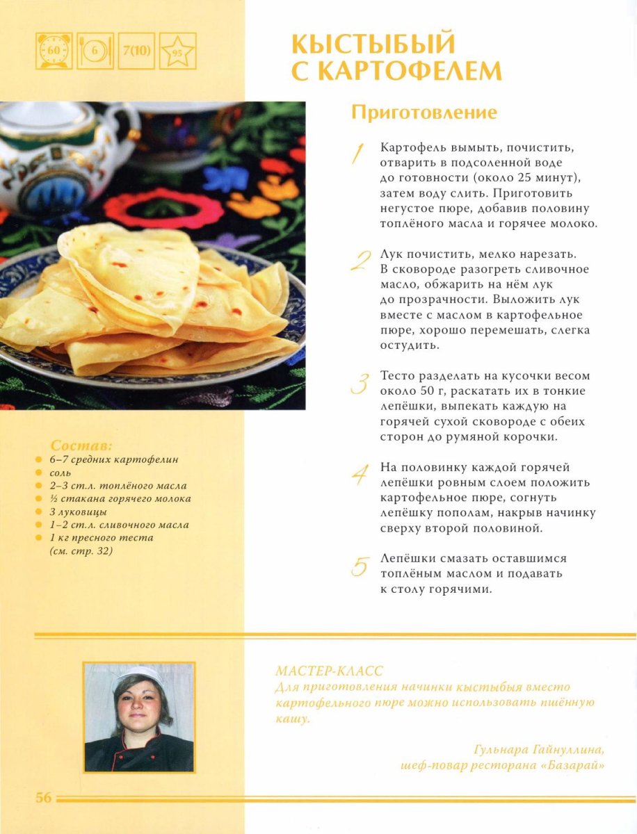 Татарские блюда национальные рецепты