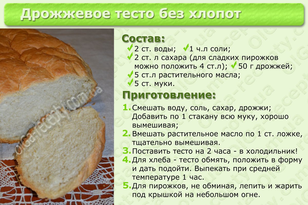 Ингредиенты для пирожкового теста: