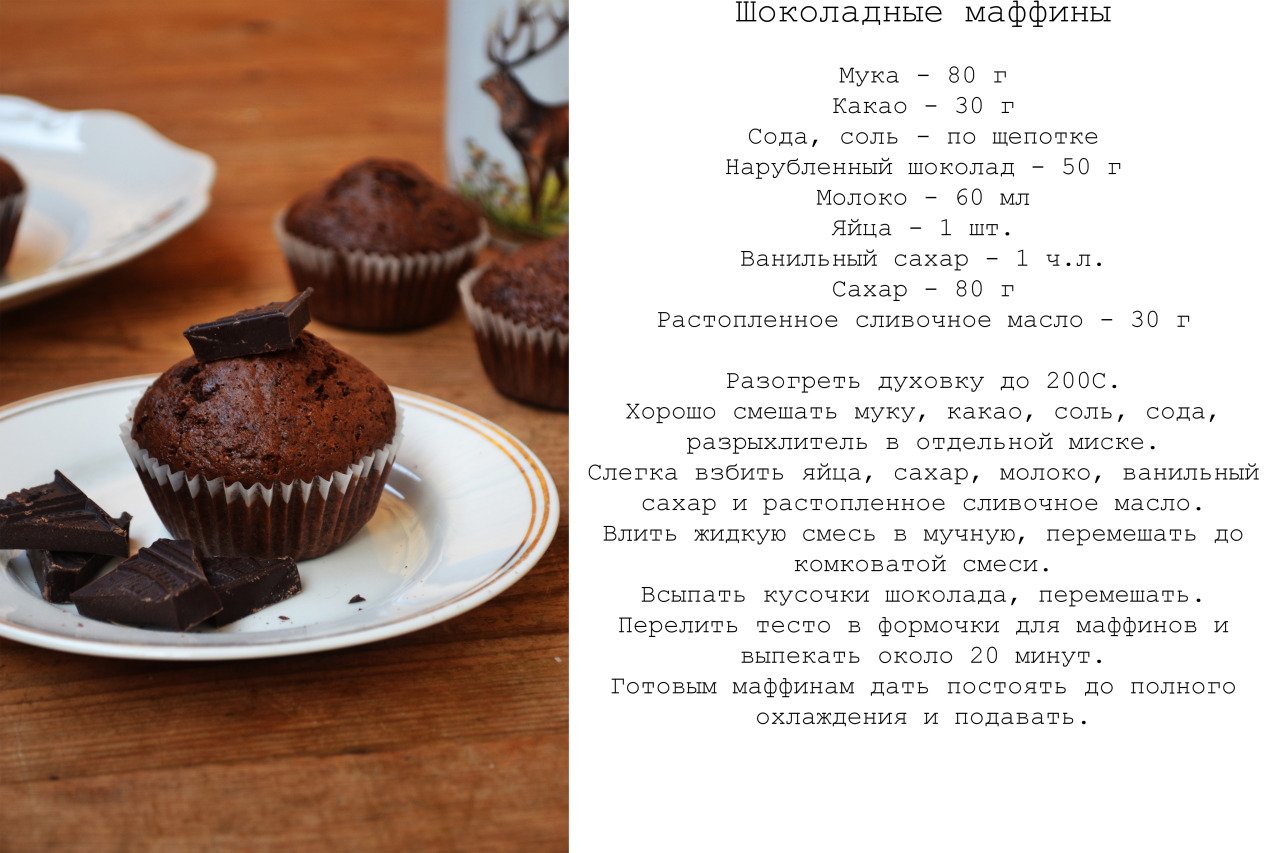 Рецепт кексов