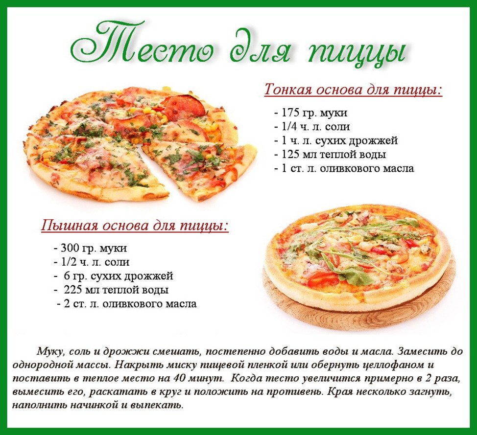 Рецепт теста для пиццы классический итальянский. Тесто для пиццы рецепт. Рецепт теста для пиццы. Тесто для пиццы рецепт в домашних. Рецепт тесты пиццы.